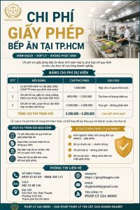 Chi phí giấy phép bếp ăn TPHCM