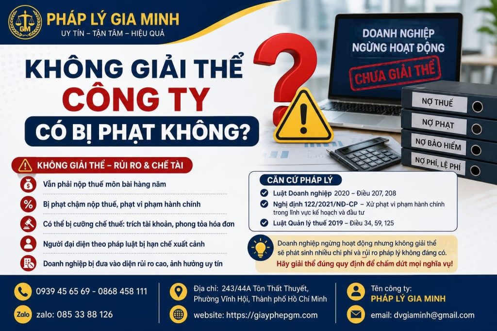 Không giải thể công ty có bị phạt không? Rủi ro khi bỏ mặc doanh nghiệp 1 Không giải thể công ty có bị phạt không