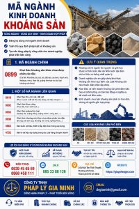 Mã Ngành Kinh Doanh Khoáng Sản