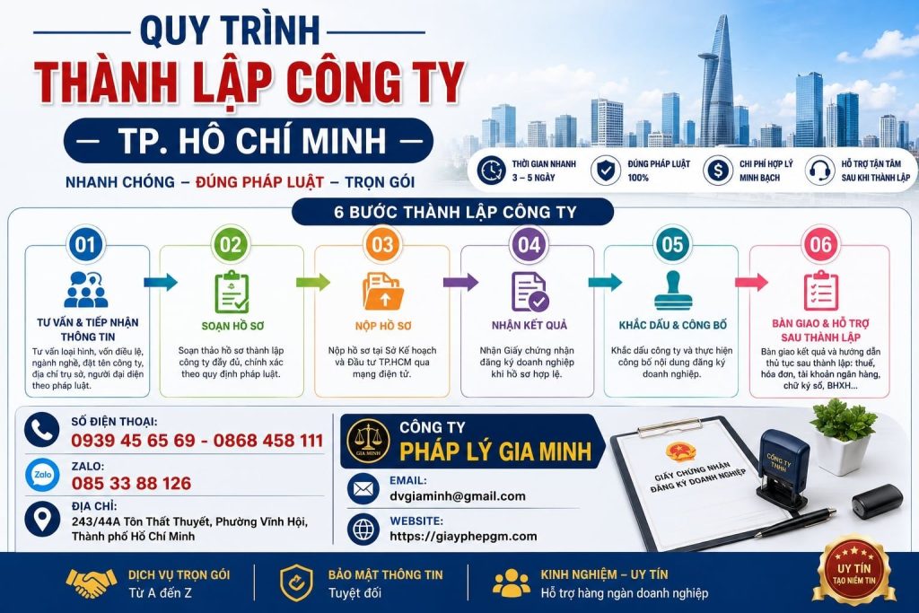 Quy trình thành lập công ty TPHCM