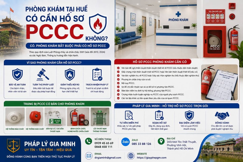 Phòng khám tại Huế có cần hồ sơ PCCC không và những điểm cần lưu ý 1 Phòng khám tại Huế có cần hồ sơ PCCC không