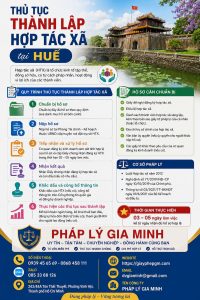 Thủ tục thành lập hợp tác xã tại Huế