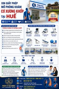 Xin giấy phép mở phòng khám cơ xương khớp tại Huế